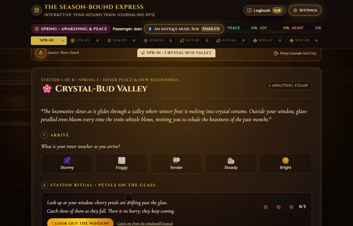 Arriving at Crystal-Bud Valley and naming your inner weather